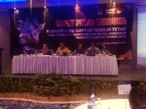 PILGUB LAMPUNG: Bawaslu Gelar Rakor Pengawasan di Lampung Selatan