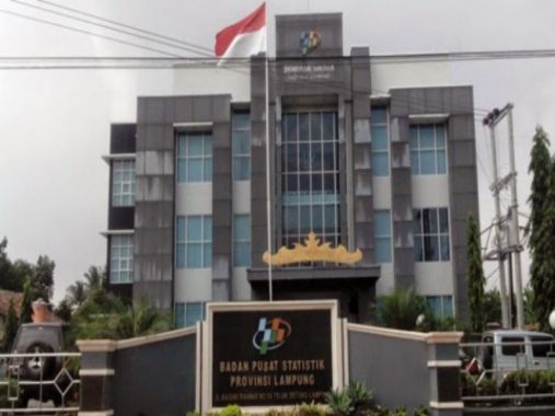 Polda Lampung Bekuk Pelaku Perdagangan Manusia