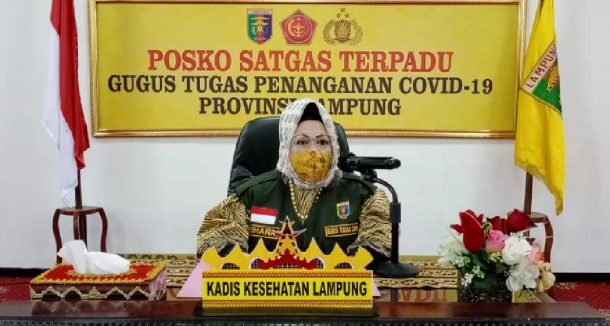 2.349 Sampel Tes Usap Tenggorokan (Swab) Diperiksa Labkesda Lampung, 156 Positif Covid-19