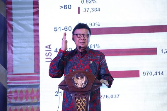Menpan RB Resmi Buka Rangkaian HUT Apeksi Ke-22 di Bandar Lampung